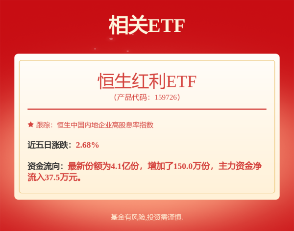 股票公司配资 买家跑步入场，别墅产品又开始热卖？广州9亿卖出两宗宅地，最低容积率仅1.08